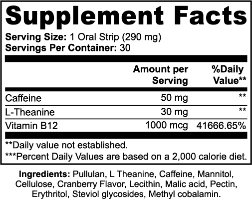 Zynk *ENERGY* Strips
